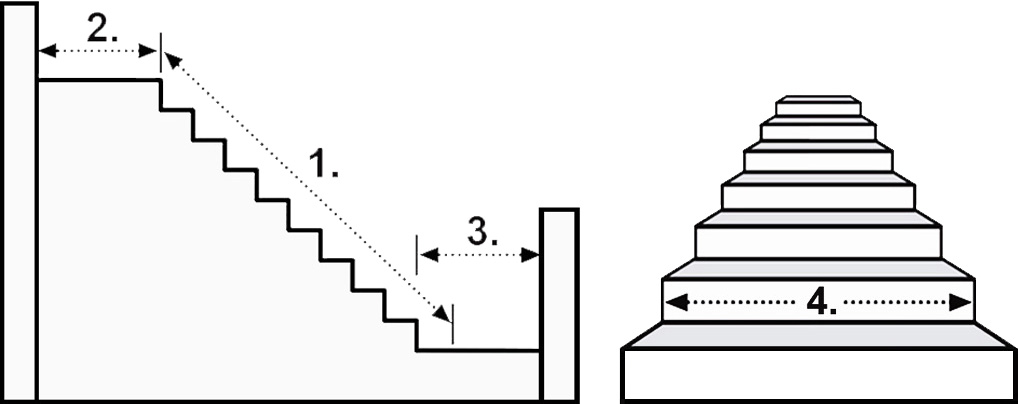lépcső méretek